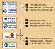 中国电信行业重组Ҏ? width=